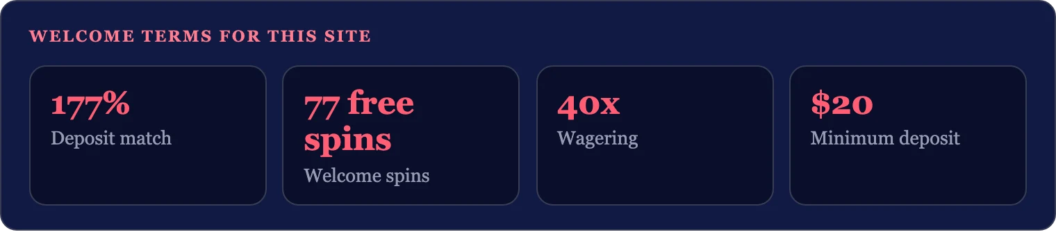 Key offer numbers for the welcome package